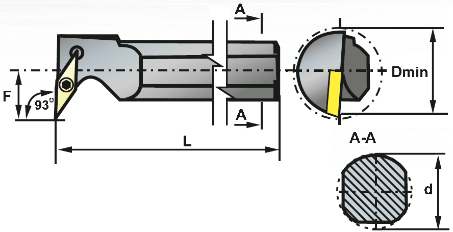 S16R SVUCR11 soustružnický držák